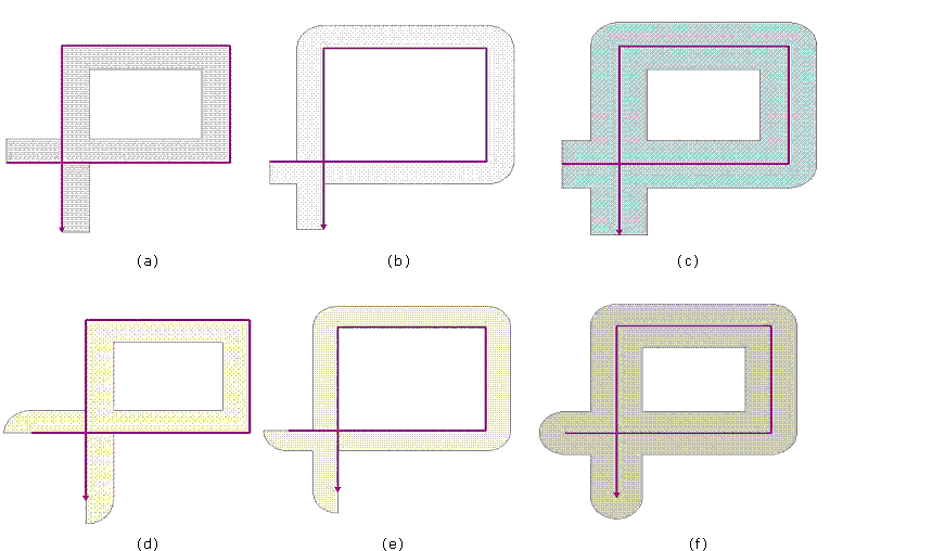 Side options for polyline buffering